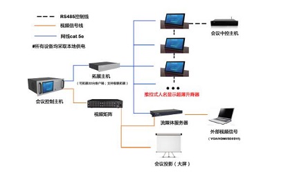 超薄升降拓扑图.jpg