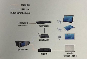 平板系列拓扑图.jpg